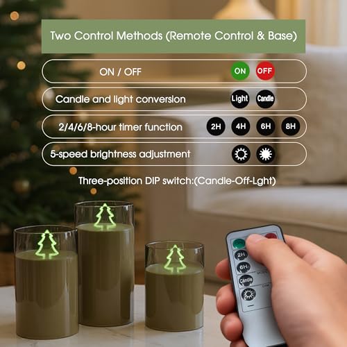 5 Brightness Levels & Timer