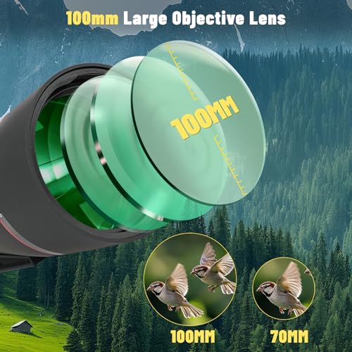 BAK4 FMC Waterproof Spotter Scope with Tripod Phone Adapter