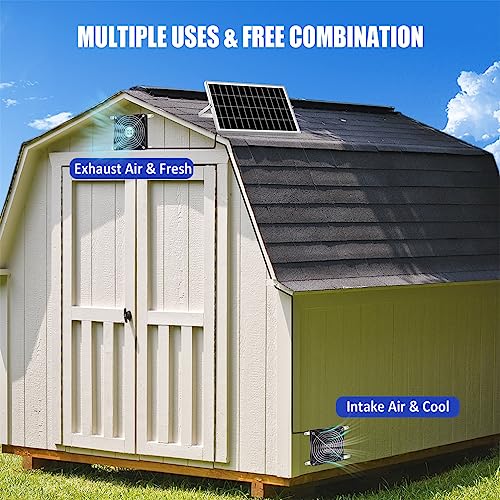 Cooling Ventilation for Greenhouse
