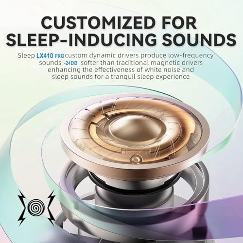 Comfort Fit for Sleeping