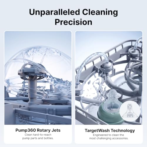 Rotary Jets for Hard-to-Reach Pump Parts
