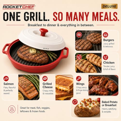 Steak & Veggies Fast + Bonus Recipe Guide