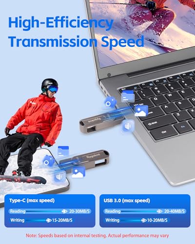 2-in-1 USB C + USB A