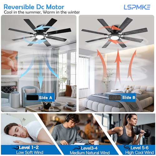 Dimmable