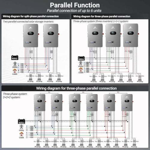 Parallel 6 Units for Off-Grid Home