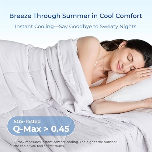 SGS-Tested Q-Max >0.45 with Naia™ Acetate Fill