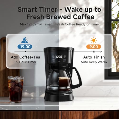 Compatible with Ground&Tea Leaves