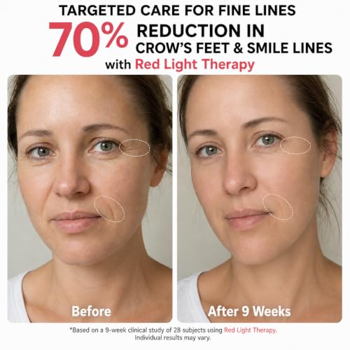 Skincare Gift for Women Wife Mom