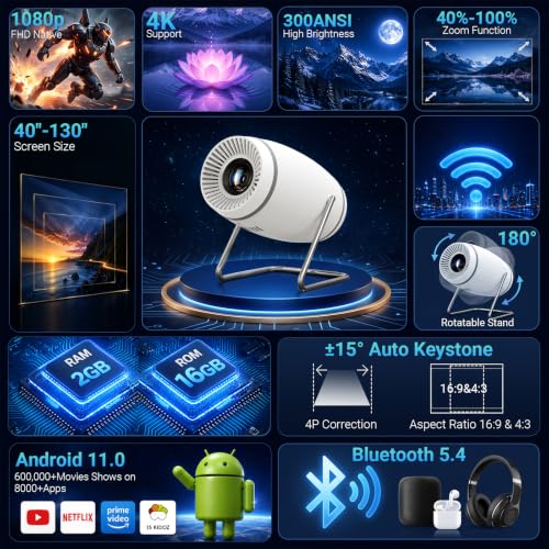 1080P 4K Support Portable Projector