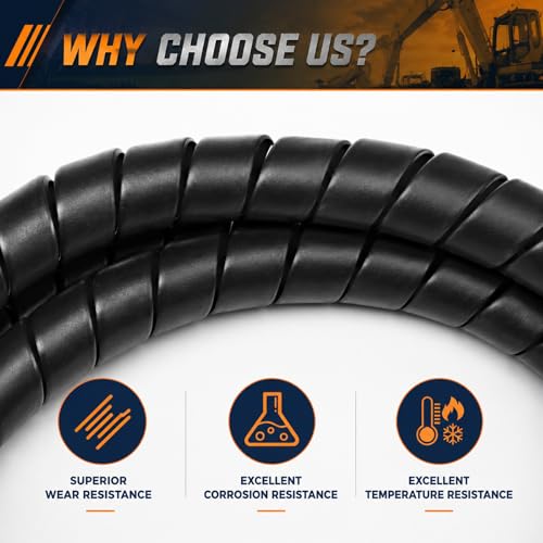 Flexible Polypropylene Line Cover for Hydraulic Hoses
