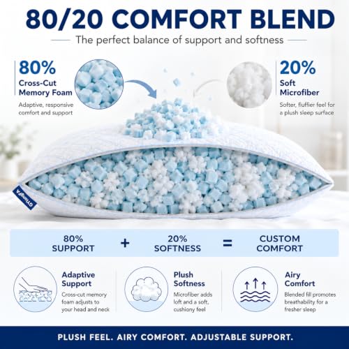 removable washable covers for side