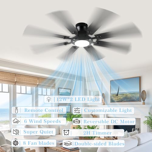 Flush Mount Ceiling Fan for Bedroom