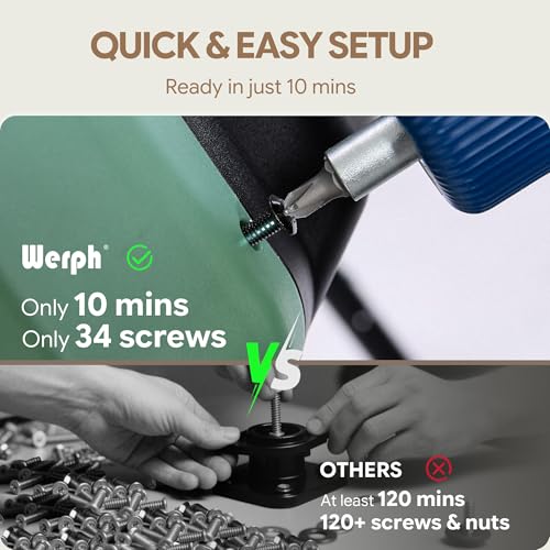 Compost in 4-8 Weeks (Gloves Included)