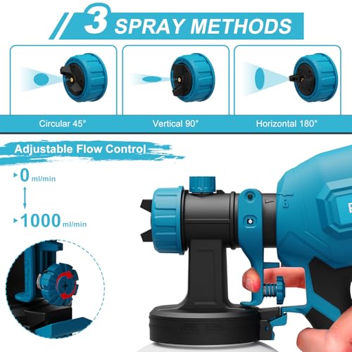 Paint Gun with Adjustable Spray Width