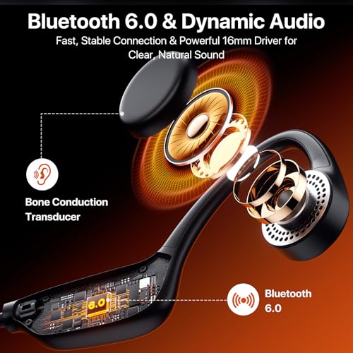 Wireless Headset with Mic