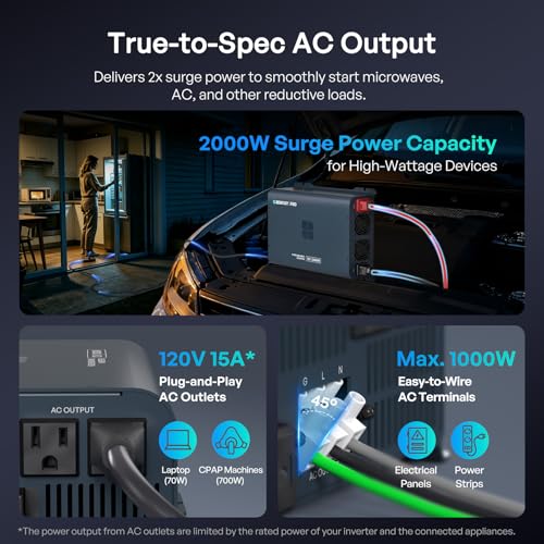 AC Outlet