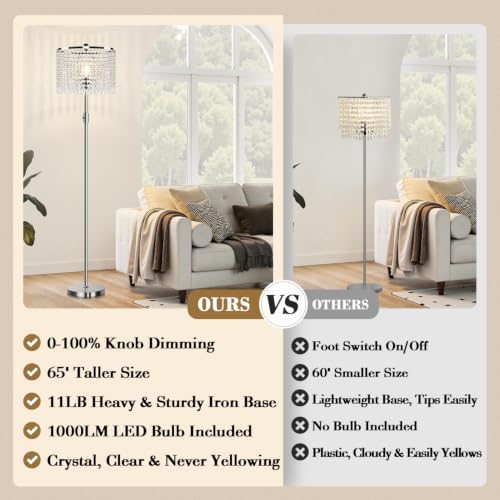 1000LM LED Bulb Included