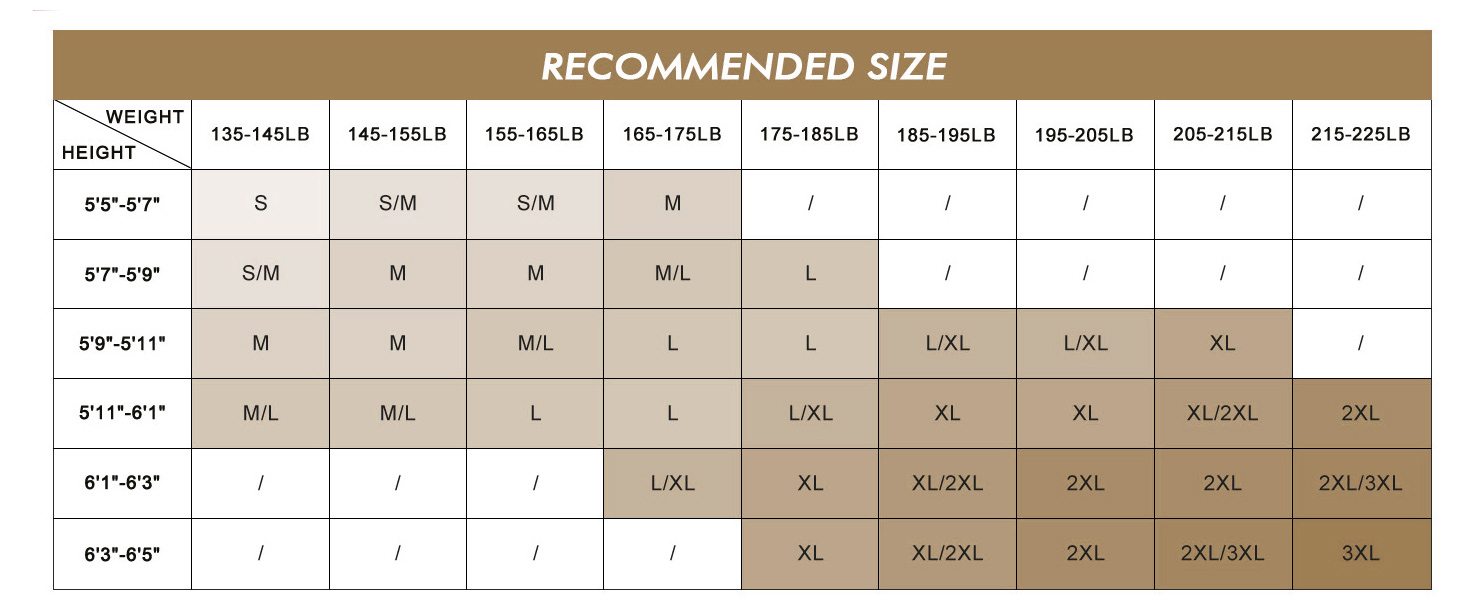 Mens full zip sweater styling and recommended fit guidance for everyday wear