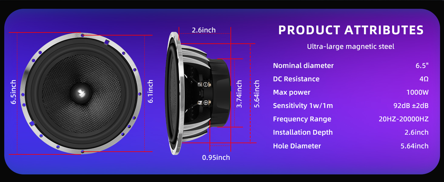 6.5“ Car Speakers