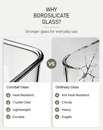 Glass Canisters