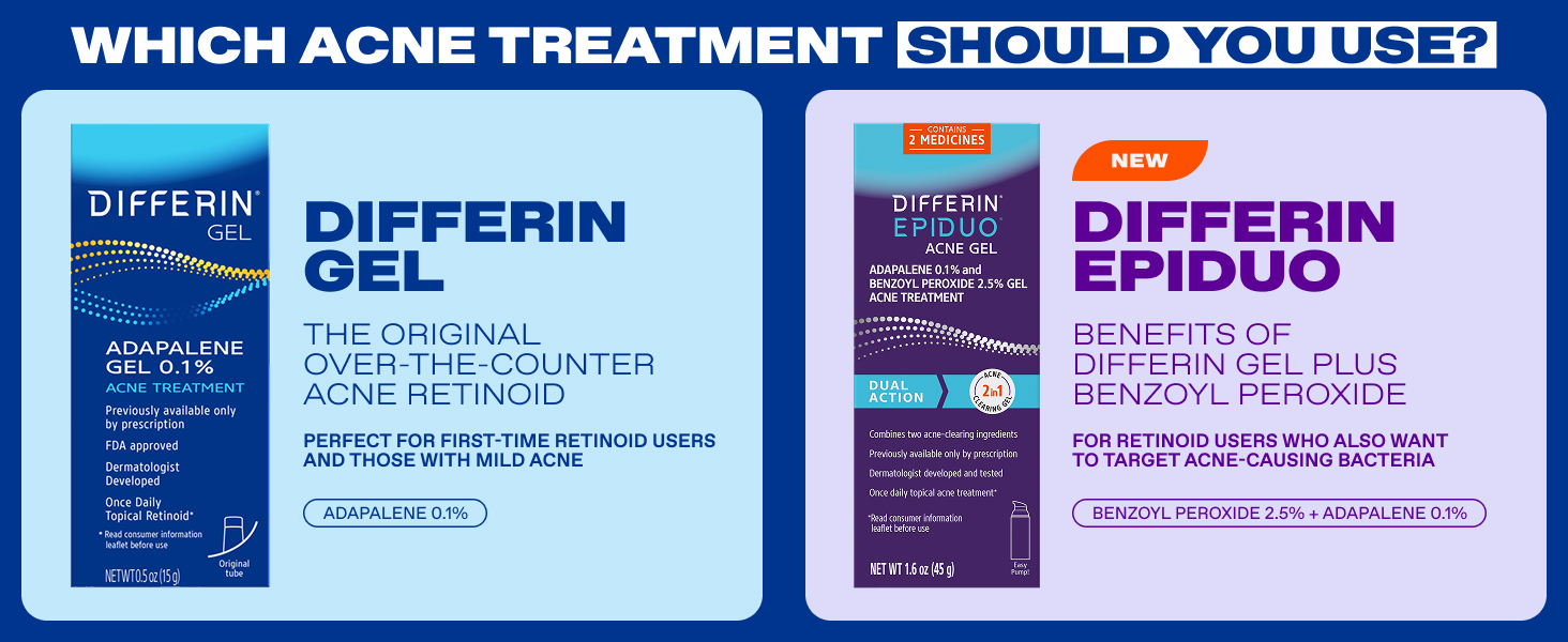 Which Acne Treatment