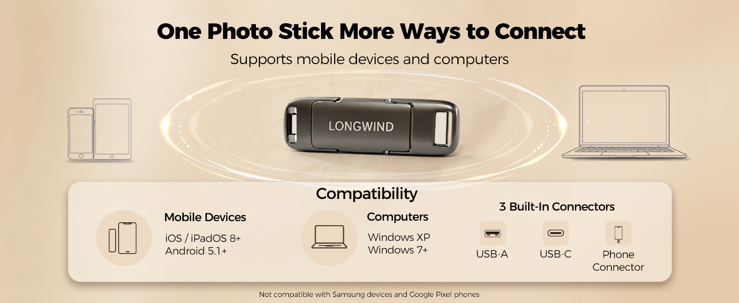 LONGWINDphoto stick can store Live Photos, preserving both motion and audio