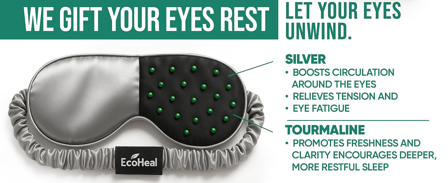 EcoHeal Grounding Sheets King Queen