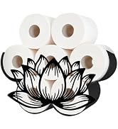 Gnome Toilet Paper Holder Wall Mount for Standard Size Roll 4.5" | Rust-Resistant Iron; Funny Dec...