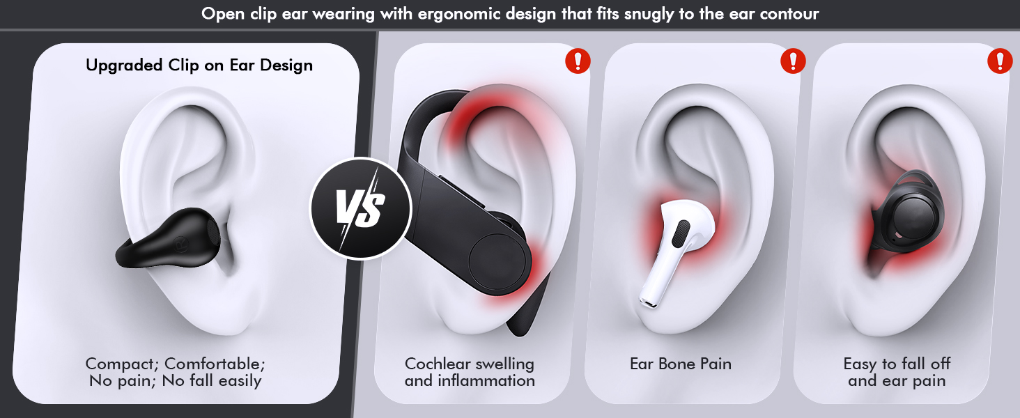 Open Ear Bone Conduction Headphones Wireless Clip On Earbuds