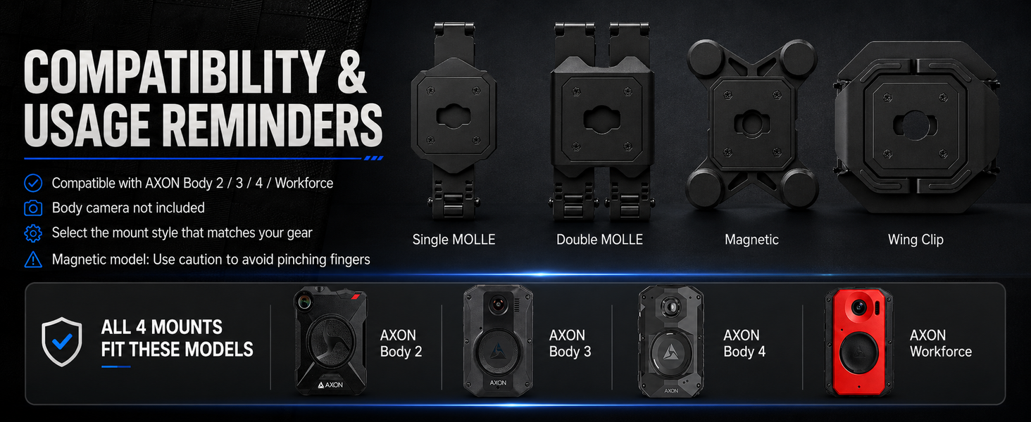 Comparison of Single MOLLE, Double MOLLE, Magnetic, and Wing Clip body camera mounts