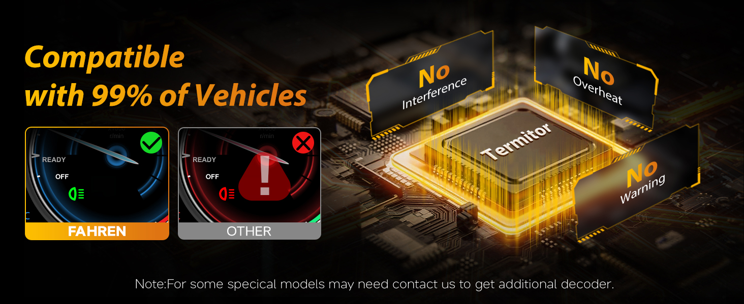 Compatible with 99% Vehicles