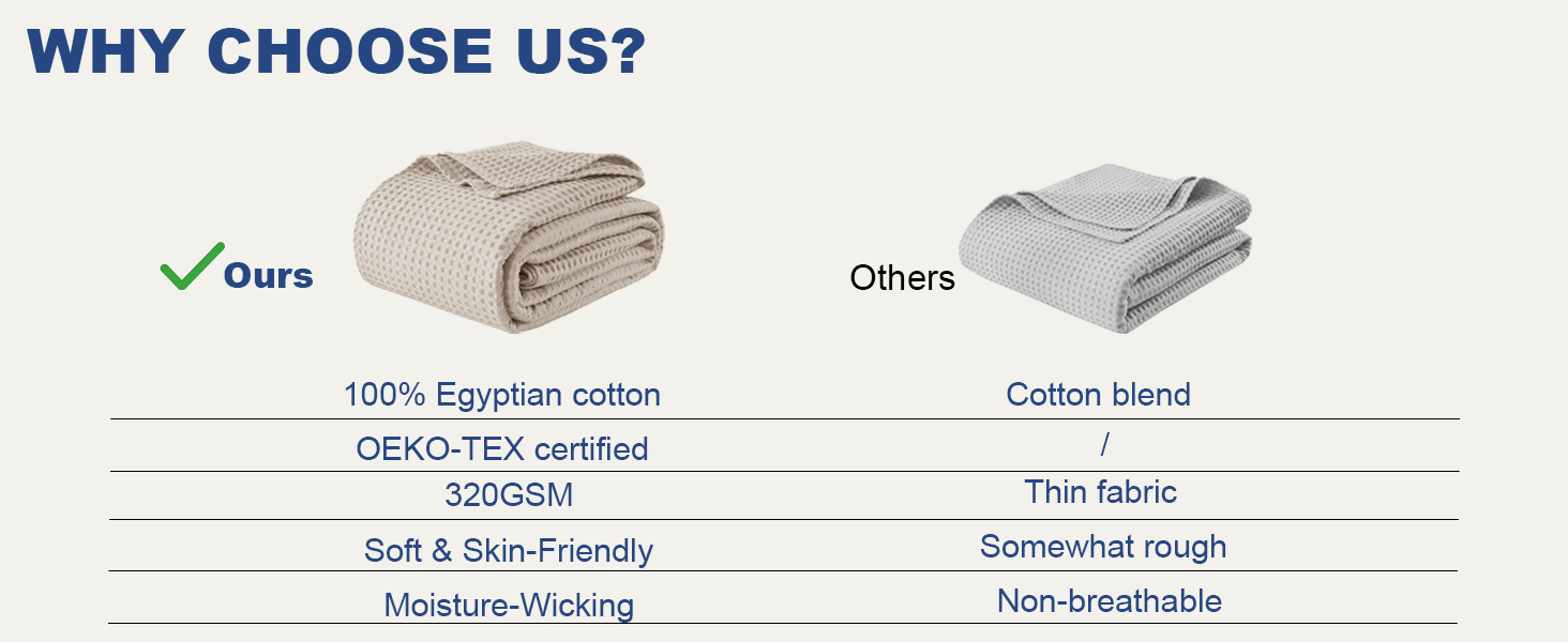 cotton waffle blanket