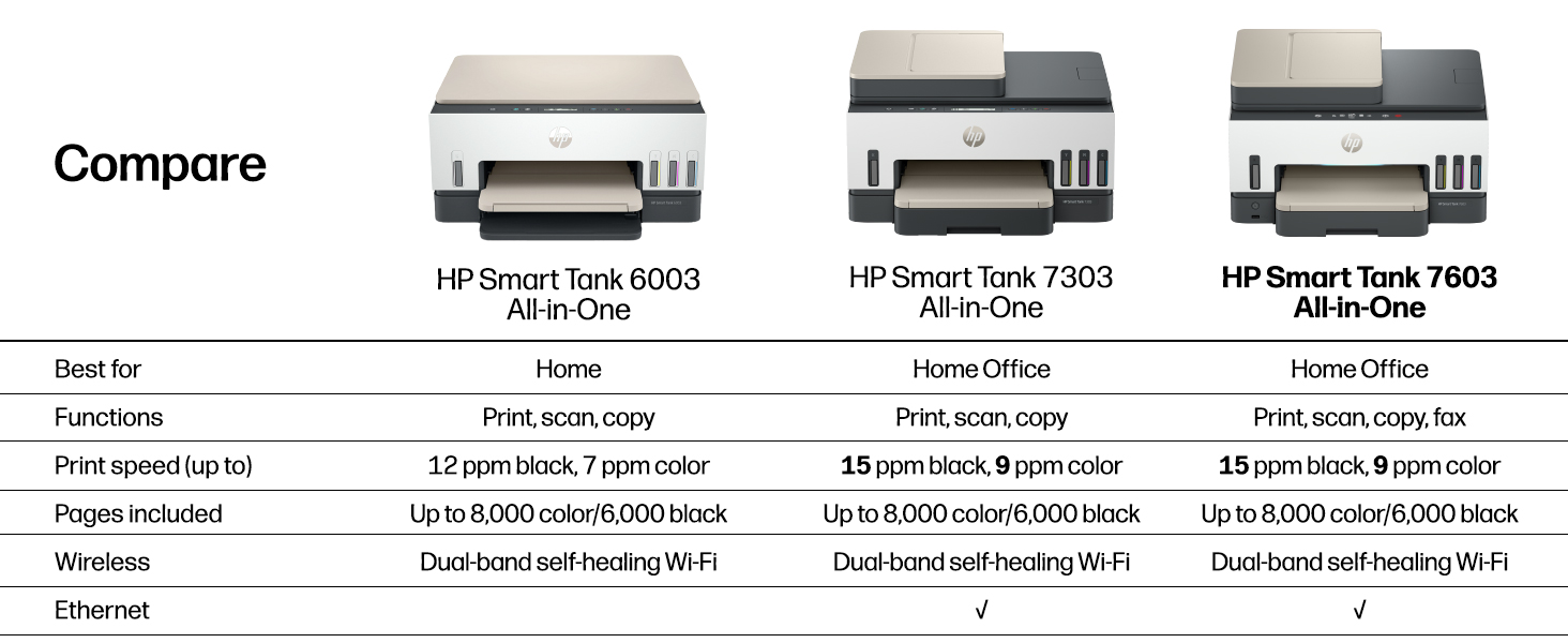 compare smart tank printers