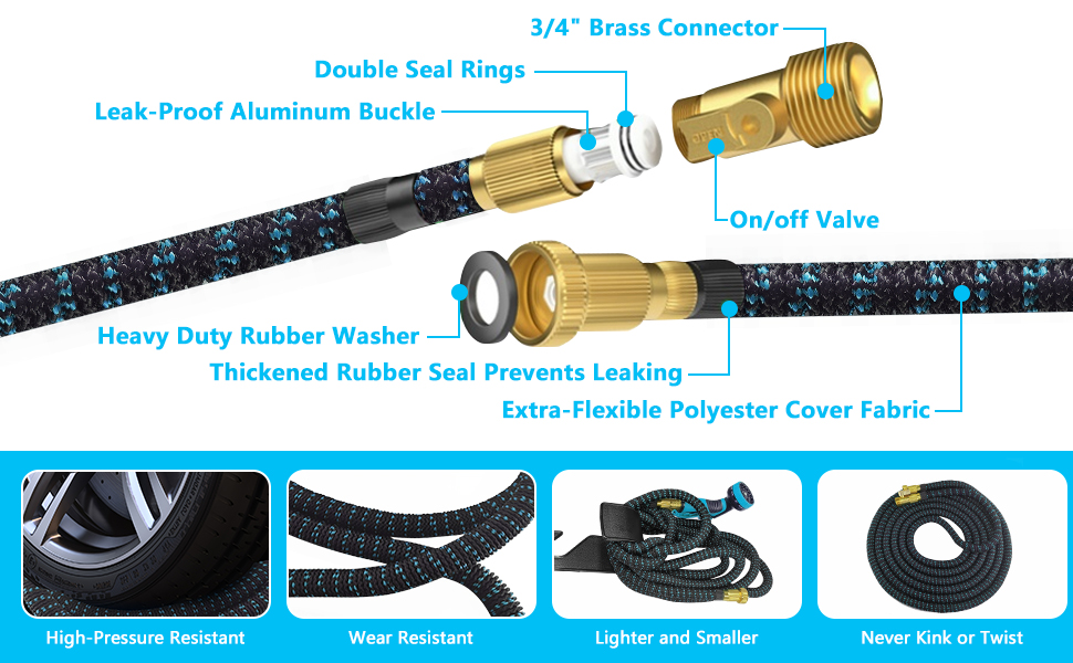 Garden Hose