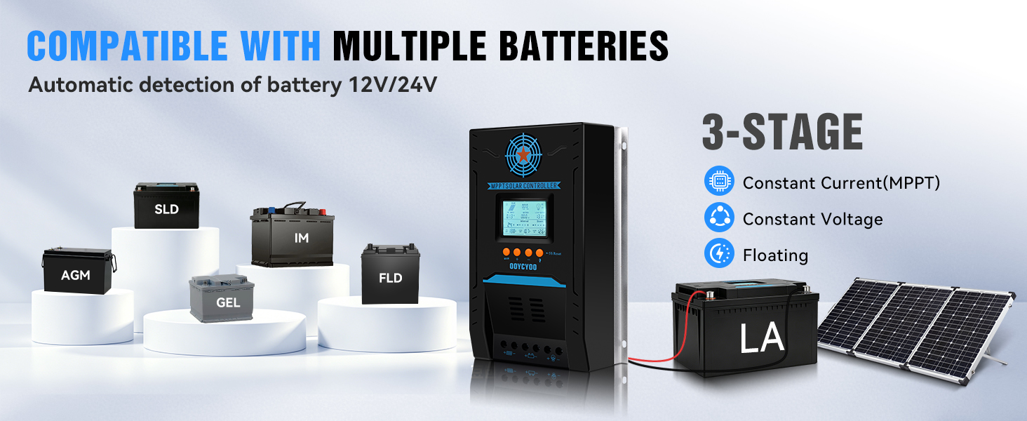 Battery & Charging