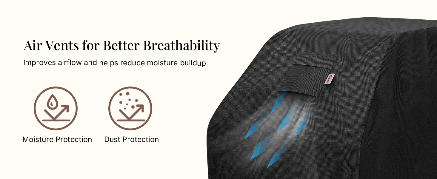 Two adjustable Velcro straps secure the cover and help prevent it from lifting in wind