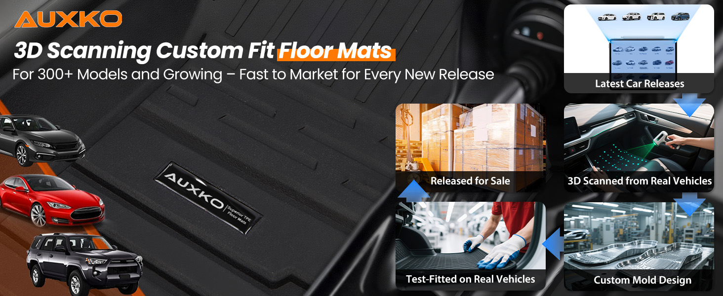 AUXKO 3D Scanning Custom Fit Floor Mats