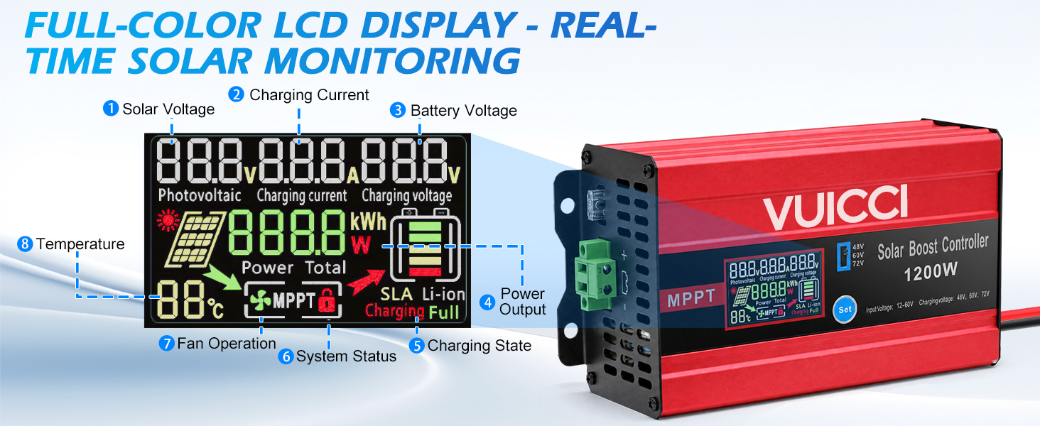 golf cart controlador solar mppt 72v boost mppt solar charge controller solar charge controller 48V