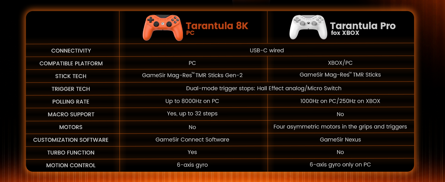 Tarantula 8K PC