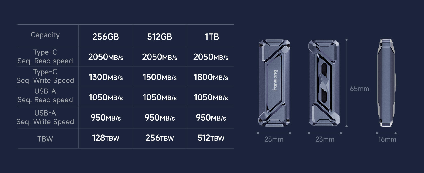 external hard drive;usb drive;ssd;ssd 1tb;2tb ssd;external ssd;flash drive 1tb;1tb flash drive
