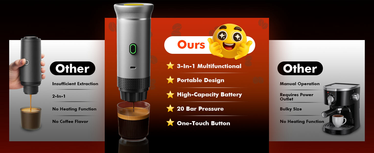 Upgrade to a One-Touch Portable Coffee Maker