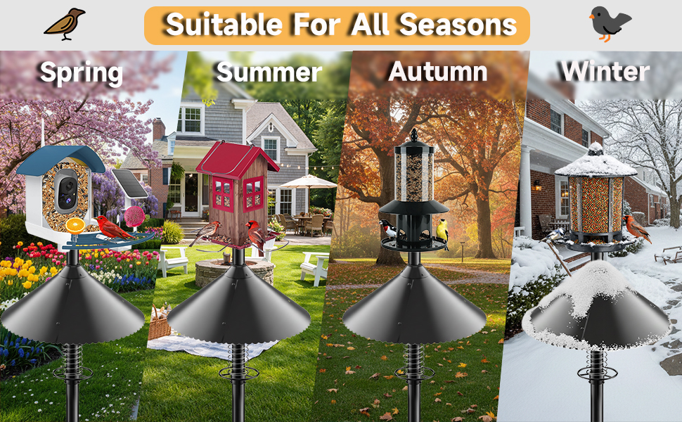 Metal Squirrel Baffle