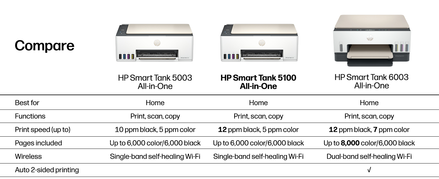 compare smart tank printers