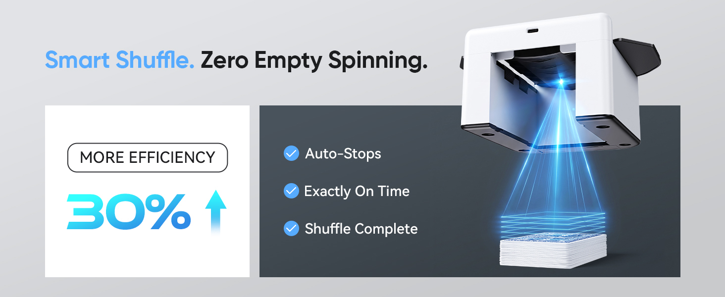 Automatic Card Shuffler
