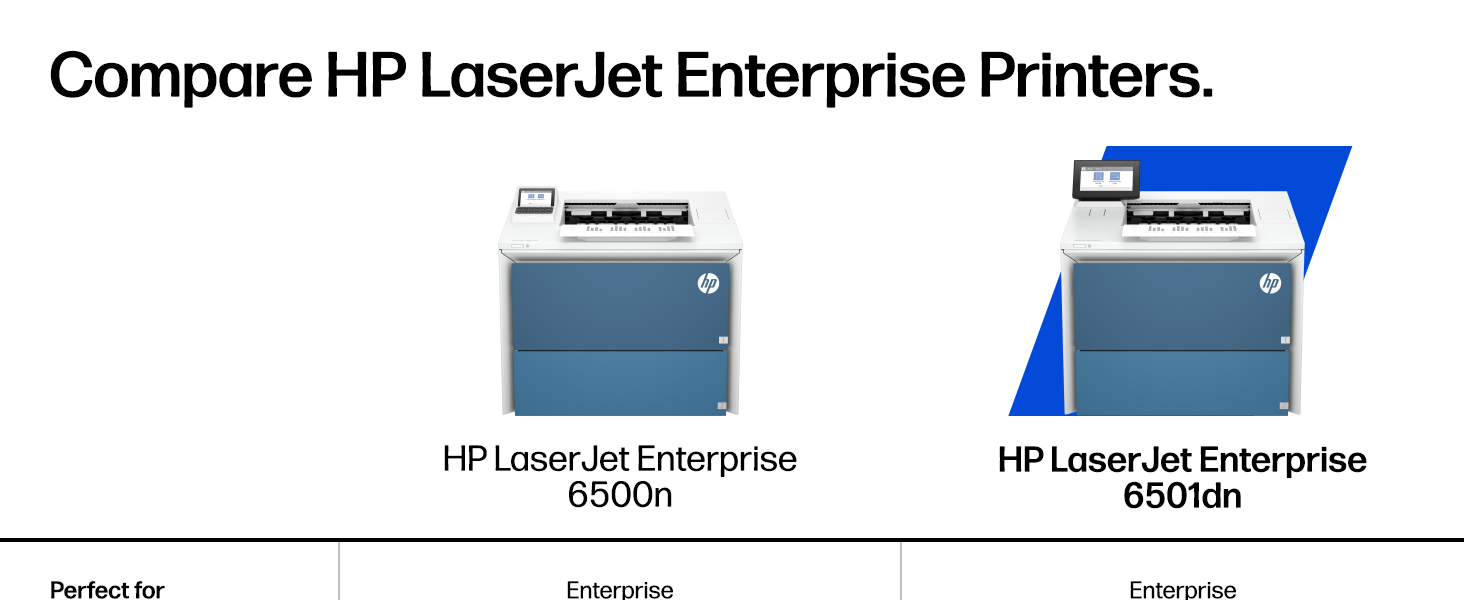 Compare HP LaserJet Enterprise Printers