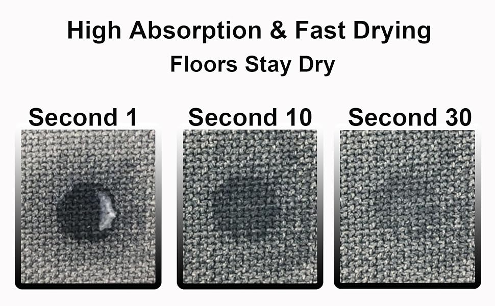 Semi Circle Bathroom Rug