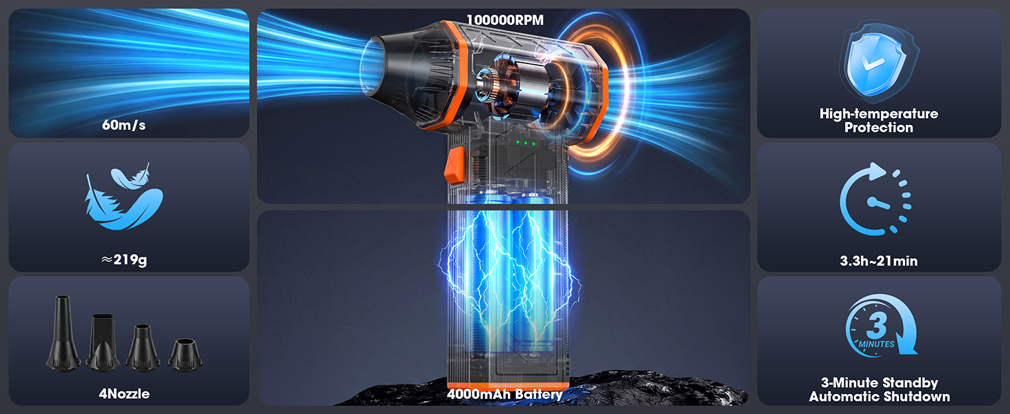 Electric Air Duster