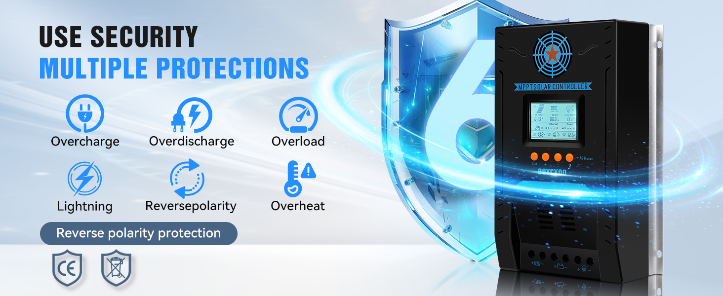Protection Function