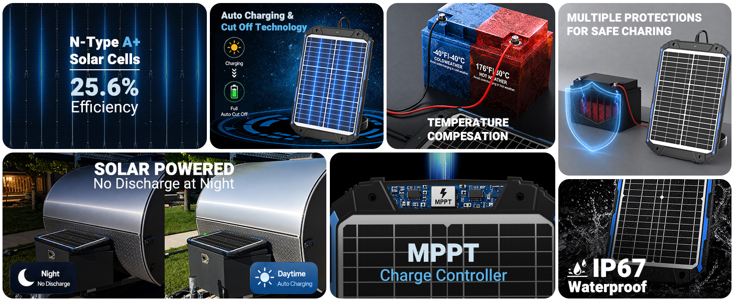 solar car battery charger maintainer