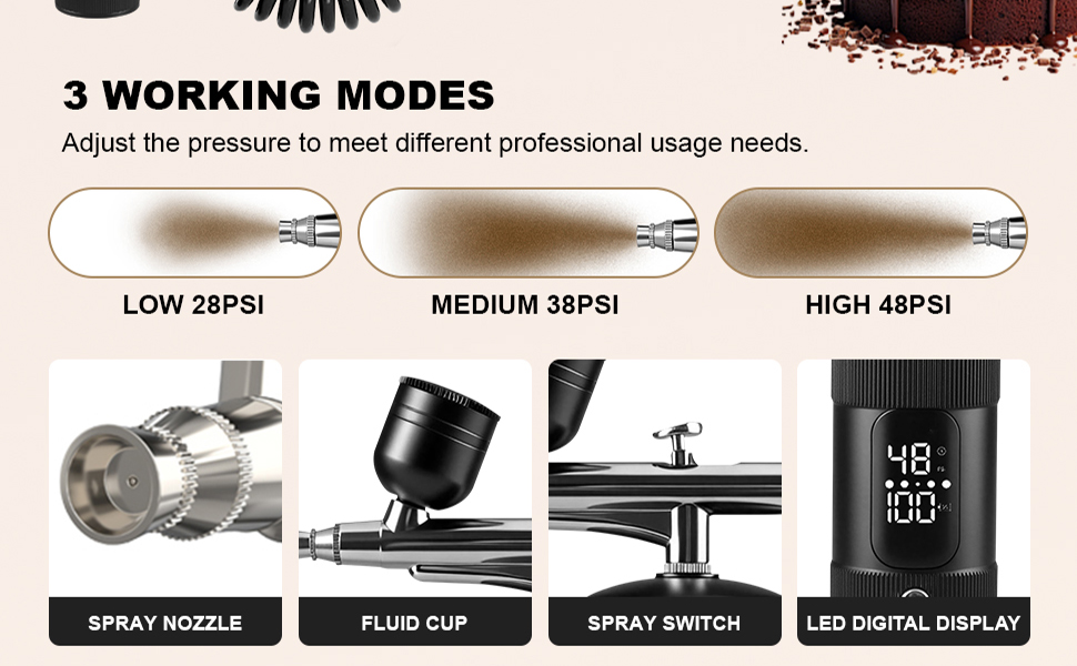 Airbrush Kit
